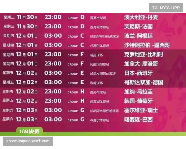 卡塔尔世界杯完整赛程安排及赛事精彩回顾